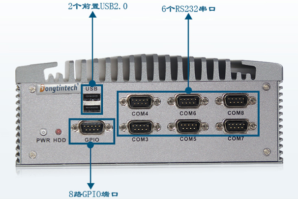 嵌入式工控機端口.png 嵌入式工控機端口.png