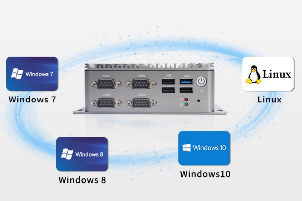 嵌入式工控機操作系統.png 嵌入式工控機操作系統.png