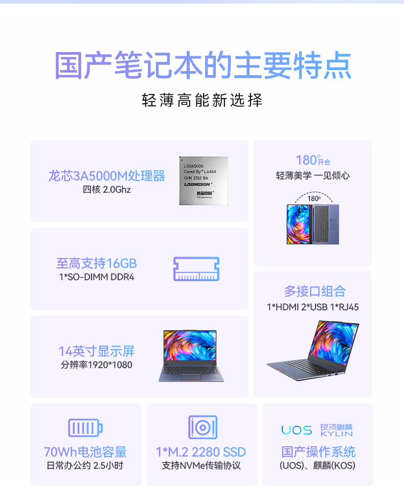 14英寸國產輕薄筆記本,龍芯CPU,DT-S14L4UD.jpg 14英寸國產輕薄筆記本,龍芯CPU,DT-S14L4UD.jpg