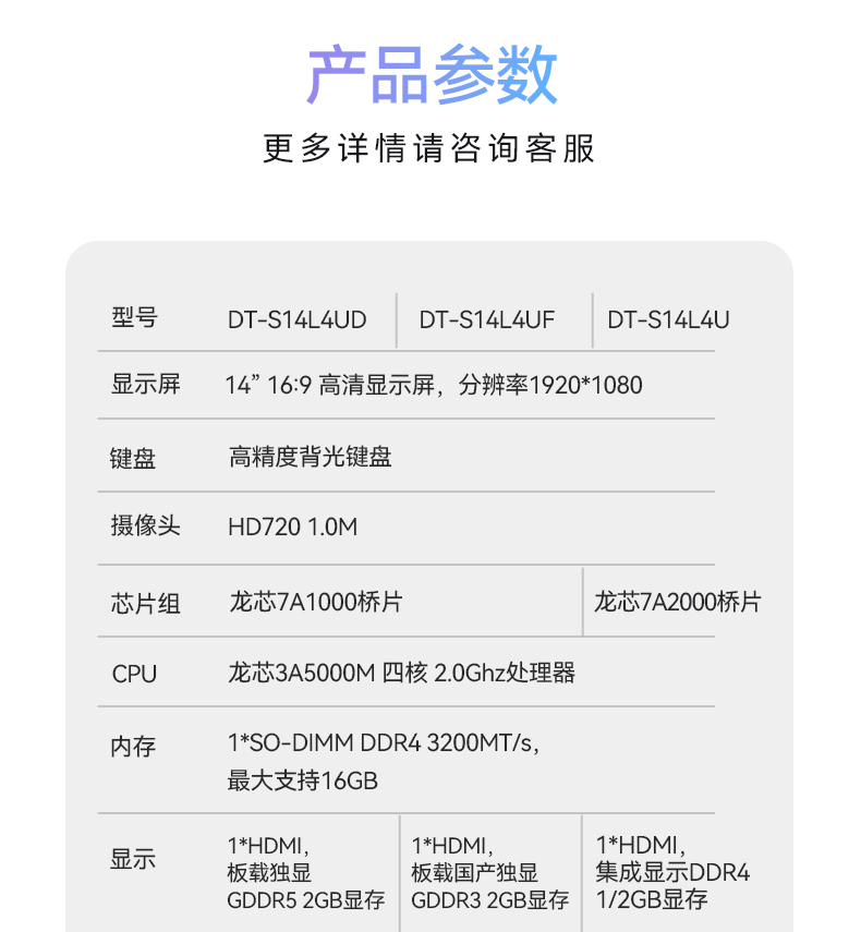 14英寸國產輕薄筆記本,龍芯CPU,DT-S14L4UD.jpg 14英寸國產輕薄筆記本,龍芯CPU,DT-S14L4UD.jpg