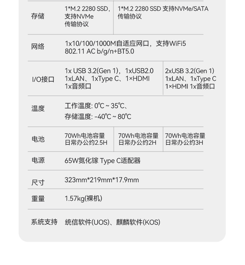 14英寸國產輕薄筆記本,龍芯CPU,DT-S14L4UD.jpg 14英寸國產輕薄筆記本,龍芯CPU,DT-S14L4UD.jpg