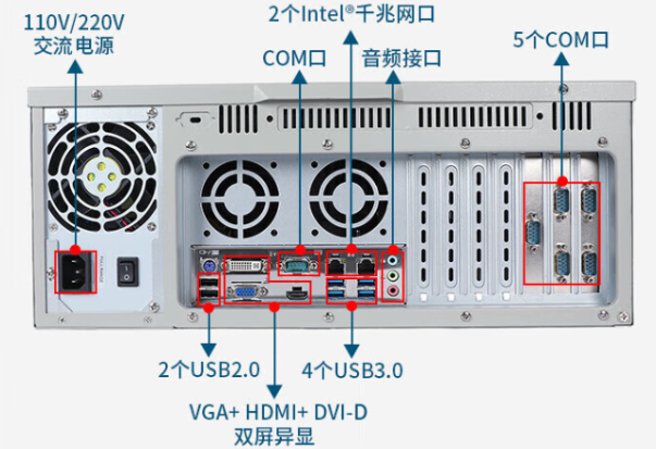 工控服務(wù)器端口.png 工控服務(wù)器端口.png