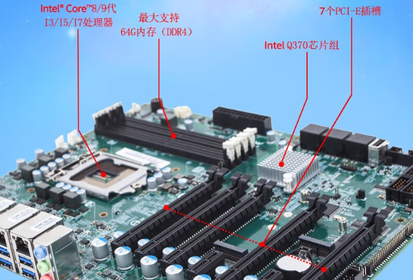 集成式工控機特點.png 集成式工控機特點.png