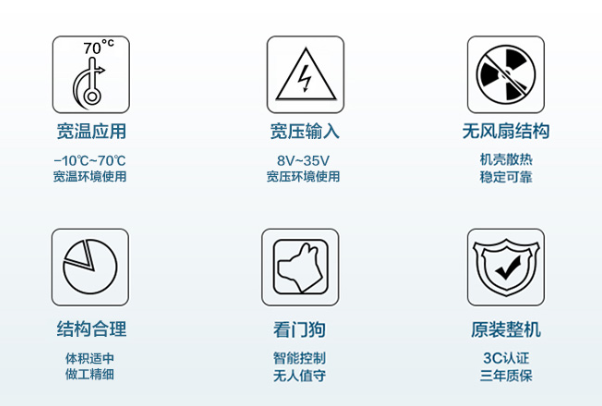嵌入式工控機(jī)特點(diǎn).png 嵌入式工控機(jī)特點(diǎn).png