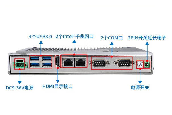 嵌入式工業(yè)電腦端口.png 嵌入式工業(yè)電腦端口.png