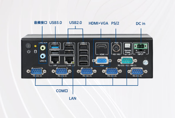 嵌入式工控機端口.png 嵌入式工控機端口.png
