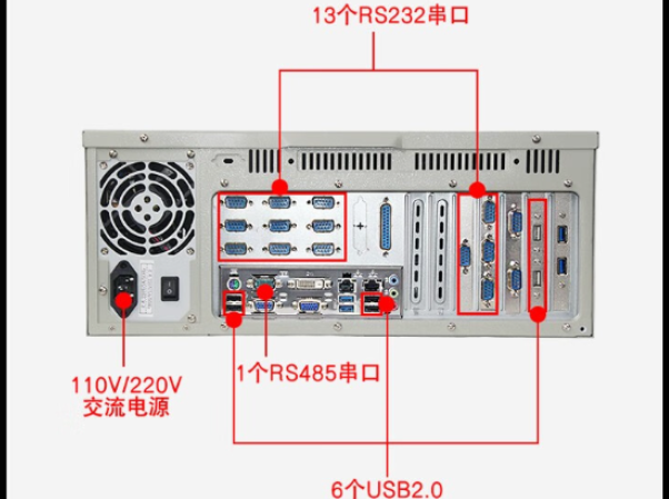 多串口工控機端口.png 多串口工控機端口.png