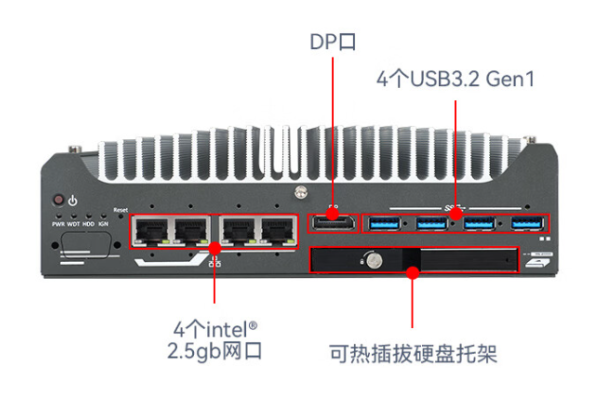 嵌入式工控機接口.png 嵌入式工控機接口.png