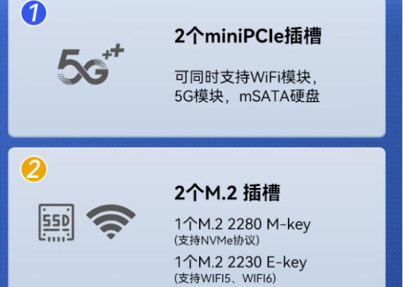 嵌入式工控機擴展.png 嵌入式工控機擴展.png