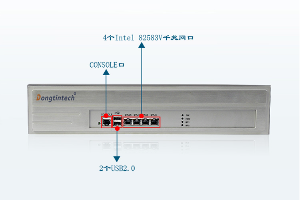 2U工控機端口.png 2U工控機端口.png