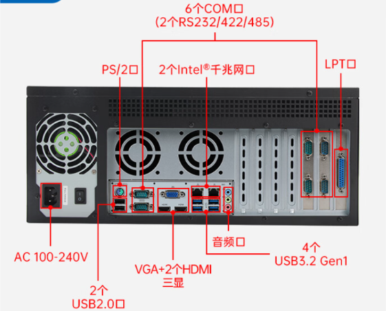 工業一體機電腦端口.png 工業一體機電腦端口.png
