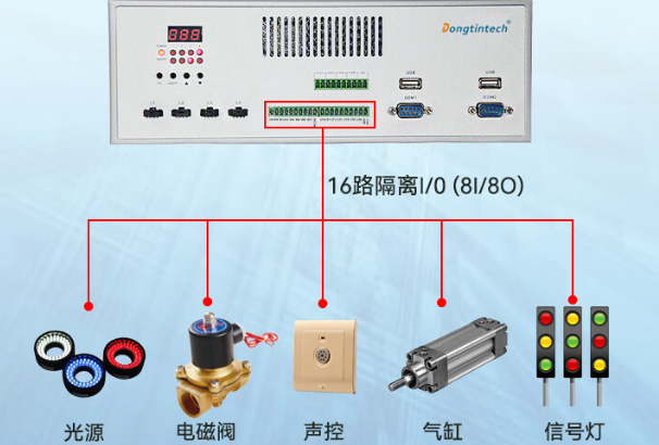 工控機16路隔離I/O.png 工控機16路隔離I/O.png