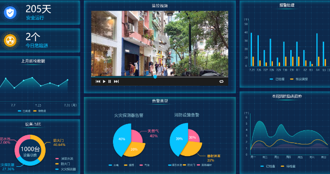 便攜式工控機應用領域.png 便攜式工控機應用領域.png