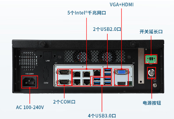 桌面式工控機(jī)端口.png 桌面式工控機(jī)端口.png