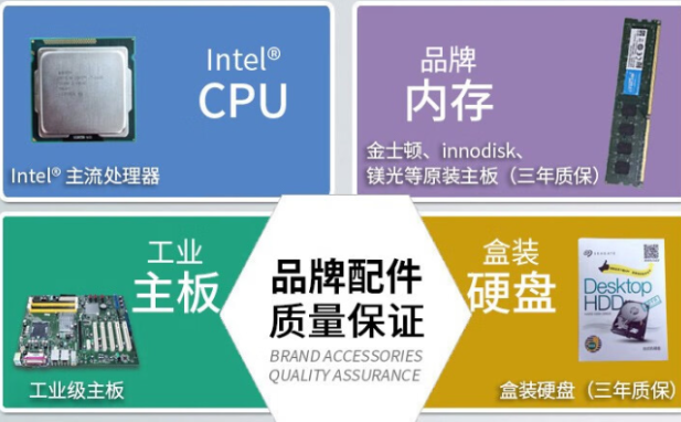 東田機架式工控機配置.png 東田機架式工控機配置.png