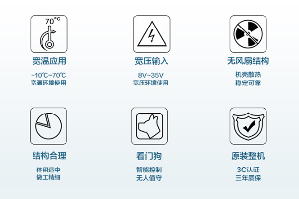 嵌入式工控機特點.png 嵌入式工控機特點.png
