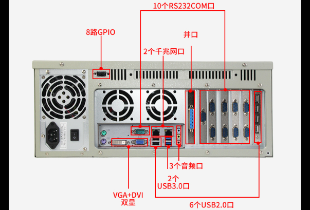 煤炭監控工控機端口.png 煤炭監控工控機端口.png