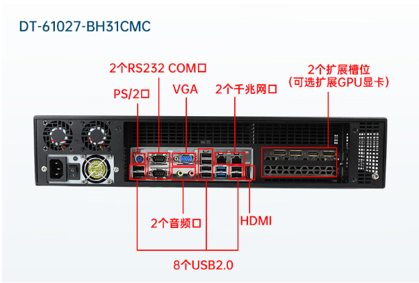 2U工控機端口.png 2U工控機端口.png