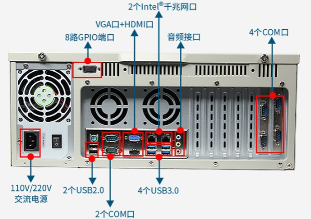 4U工控機(jī)端口.png 4U工控機(jī)端口.png