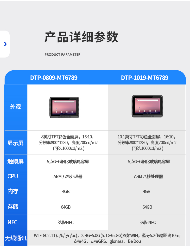 8英寸工業(yè)平板電腦,車(chē)載平板設(shè)備,DTP-0809-MT6789.jpg 8英寸工業(yè)平板電腦,車(chē)載平板設(shè)備,DTP-0809-MT6789.jpg