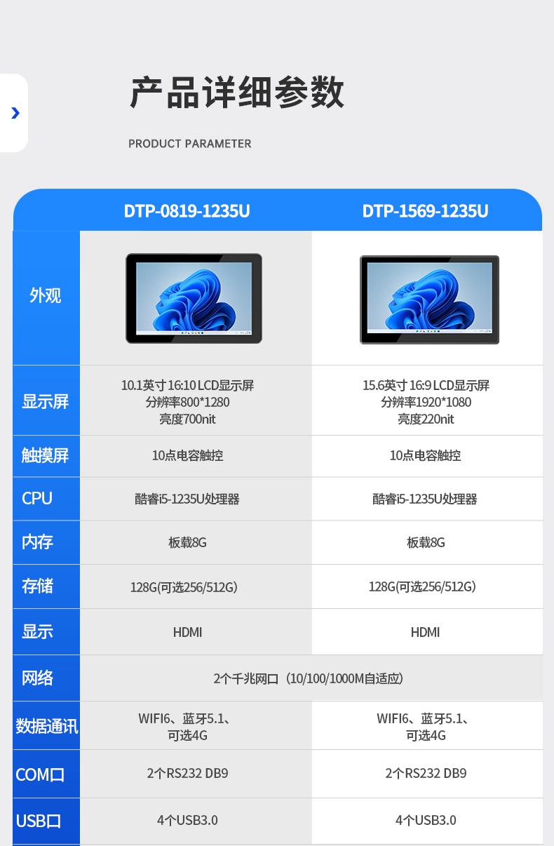 10.1英寸工業(yè)平板電腦,物流掃碼平板,DTP-0819-1235U.jpg 10.1英寸工業(yè)平板電腦,物流掃碼平板,DTP-0819-1235U.jpg