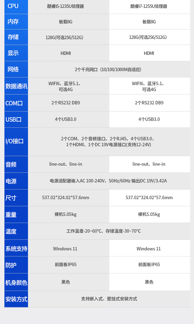 10.1英寸工業(yè)平板電腦,物流掃碼平板,DTP-0819-1235U.jpg 10.1英寸工業(yè)平板電腦,物流掃碼平板,DTP-0819-1235U.jpg