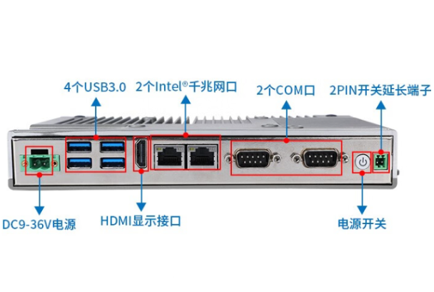 工控機端口.png 工控機端口.png