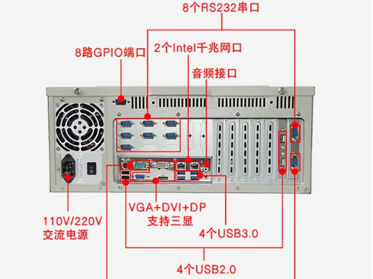 上位工控機端口.png 上位工控機端口.png