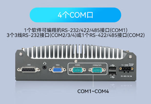 嵌入式工控機(jī)端口.png 嵌入式工控機(jī)端口.png
