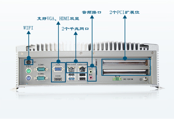嵌入式工控機端口.png 嵌入式工控機端口.png