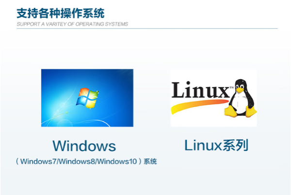 嵌入式工控機操作系統.png 嵌入式工控機操作系統.png