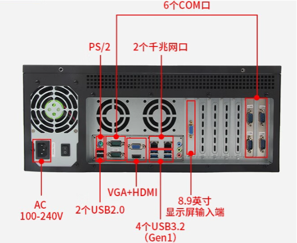 東田工控機端口.png 東田工控機端口.png
