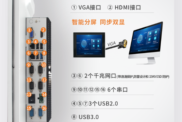 工業平板電腦端口.png 工業平板電腦端口.png