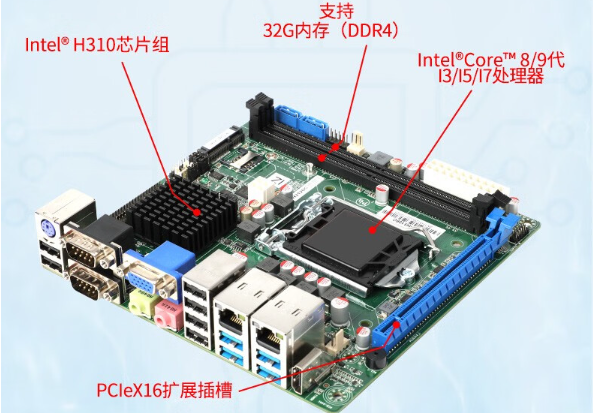 雙網口工控機主板.png 雙網口工控機主板.png