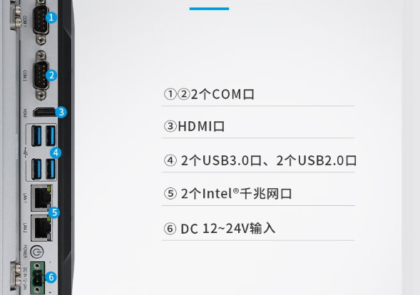 工業平板電腦接口.png 工業平板電腦接口.png