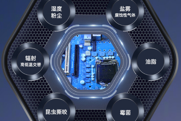 三防工控機特性.png 三防工控機特性.png