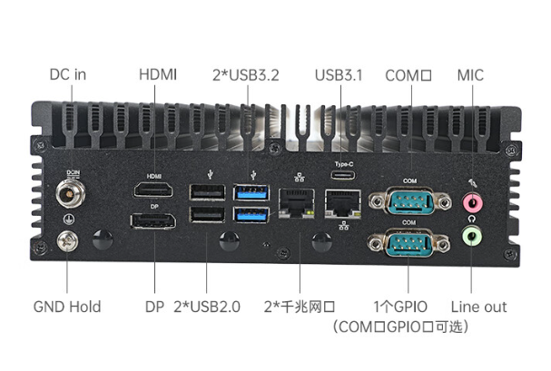 嵌入式工控機端口.png 嵌入式工控機端口.png