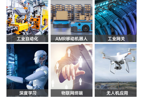 微型工控機主機應用場景.png 微型工控機主機應用場景.png