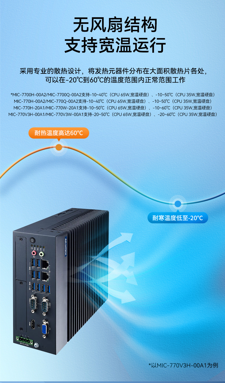 酷睿6/7代研華工控機,研華工業(yè)電腦,MIC-7700Q-00A2.jpg 酷睿6/7代研華工控機,研華工業(yè)電腦,MIC-7700Q-00A2.jpg