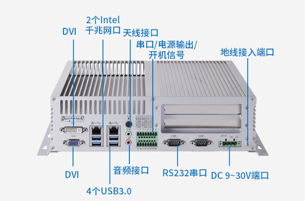 工控小主機端口.png 工控小主機端口.png