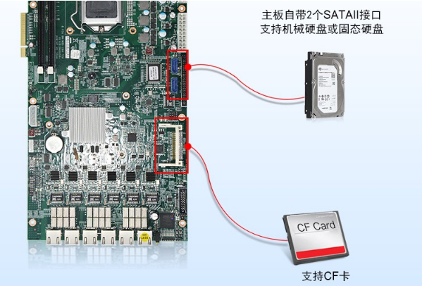 1U工控機存儲.png 1U工控機存儲.png