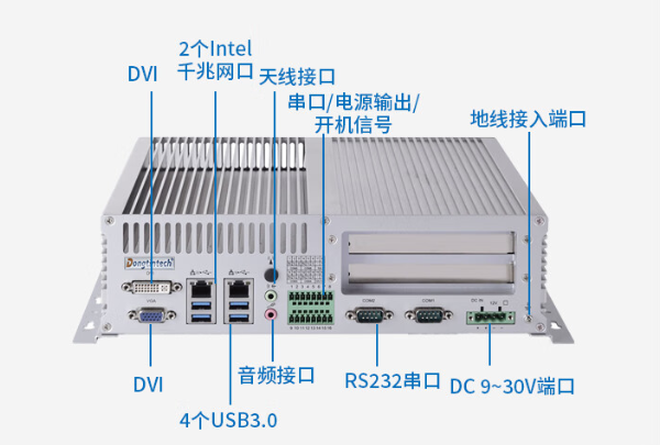 嵌入式工控機端口.png 嵌入式工控機端口.png