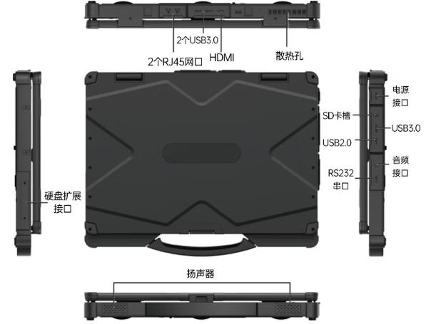 三防筆記本電腦端口.png 三防筆記本電腦端口.png