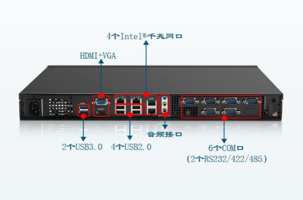 1U短款工控機端口.png 1U短款工控機端口.png