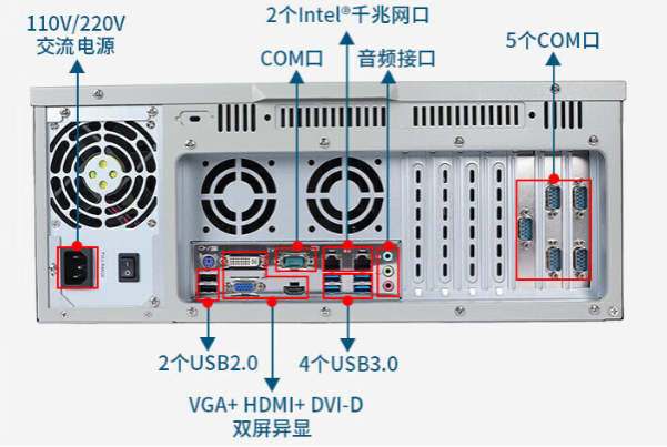 工控機(jī)端口.png 工控機(jī)端口.png