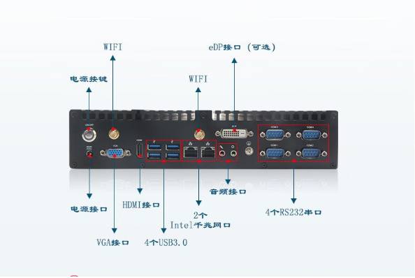 嵌入式工控機(jī)端口.png 嵌入式工控機(jī)端口.png
