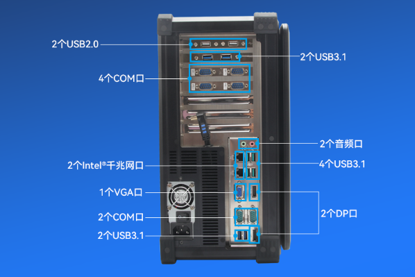 工業便攜機接口.png 工業便攜機接口.png