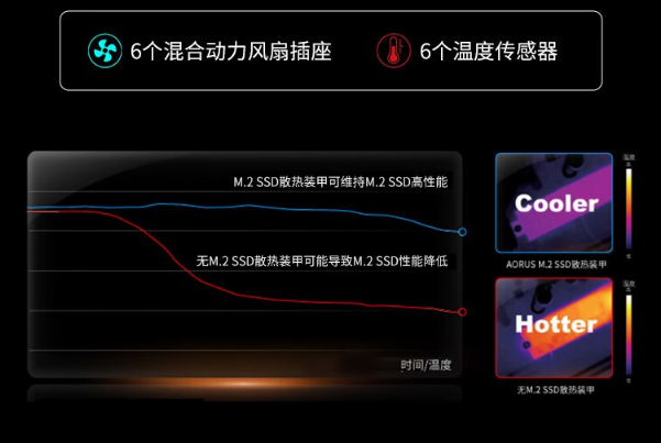 東田4U工控機散熱.png 東田4U工控機散熱.png