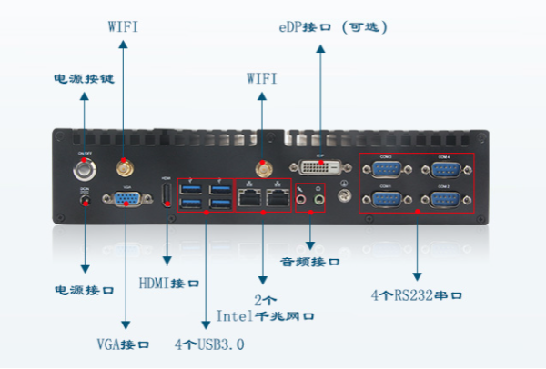 工控機端口.png 工控機端口.png