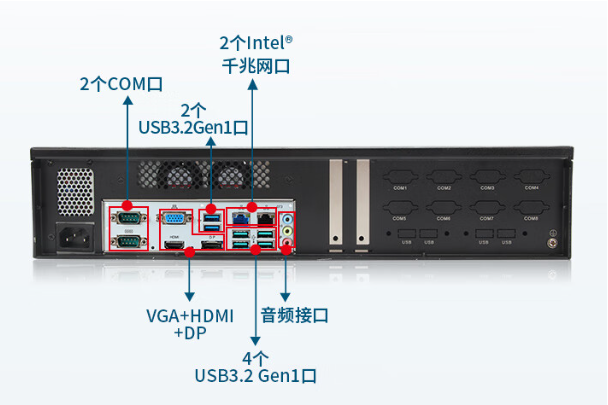 2U短款工控機端口.png 2U短款工控機端口.png